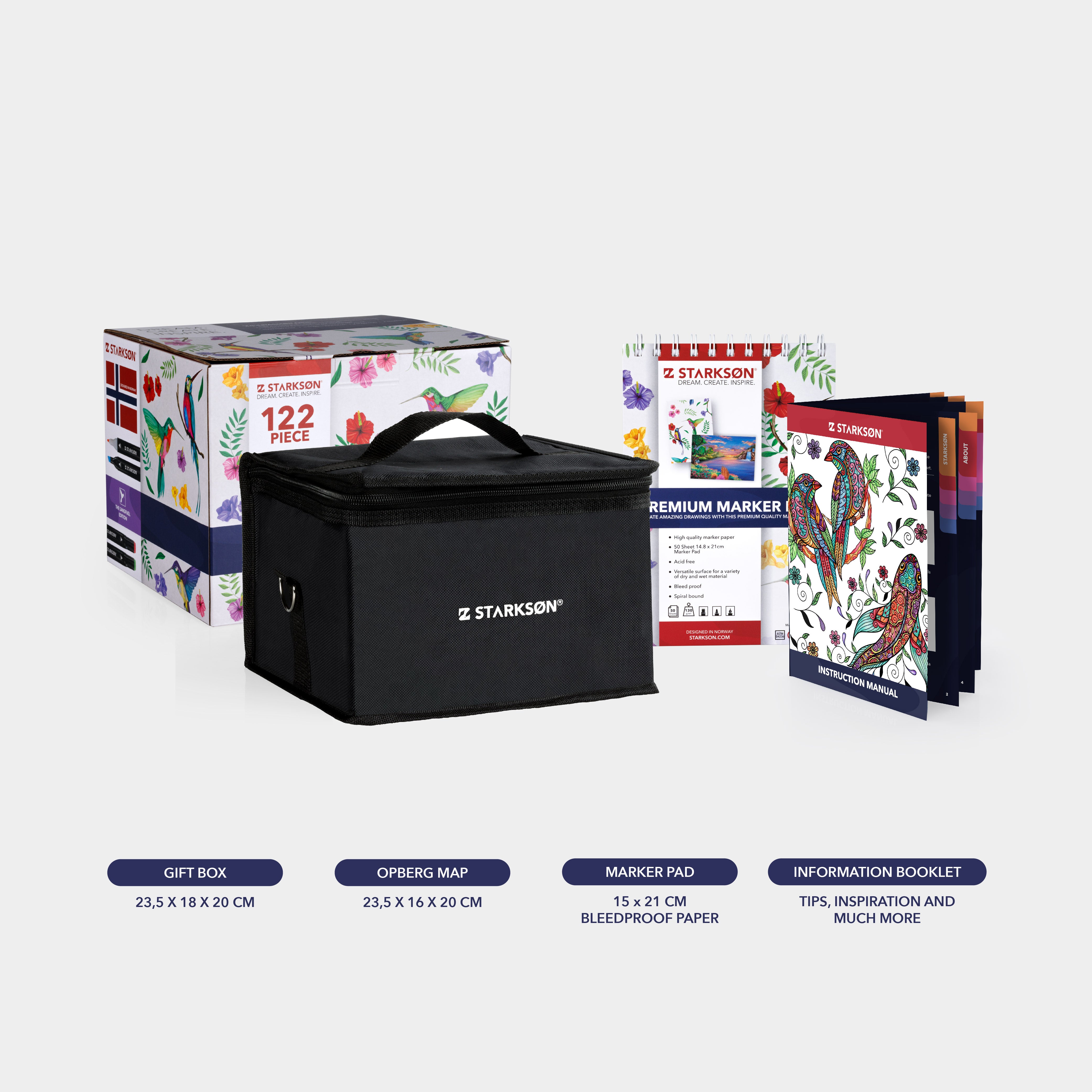 Mixed Media Starterkit